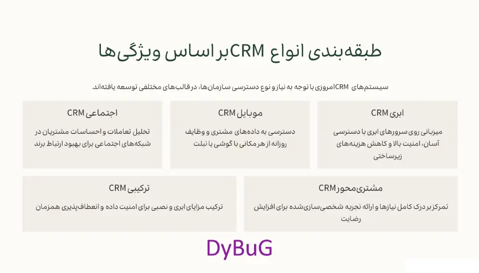 انواع CRM: بررسی انواع سیستم، نرم افزار و انواع مدل سی آر ام دیباگ