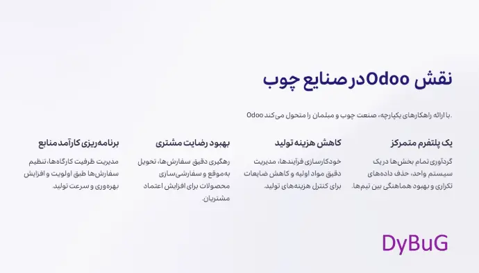 راهکار یکپارچه صنعت چوب دیباگ