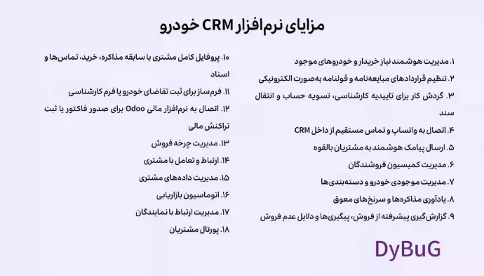 نرم افزار CRM خودرو: مدیریت مشتریان در صنعت نمایشگاه و لوازم خودرو دیباگ