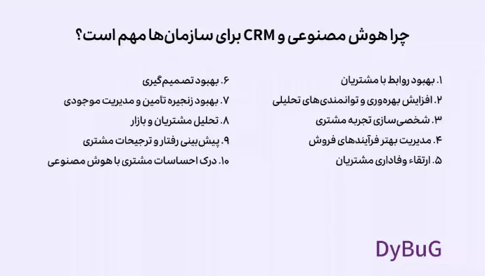 کاربرد هوش مصنوعی در crm دیباگ