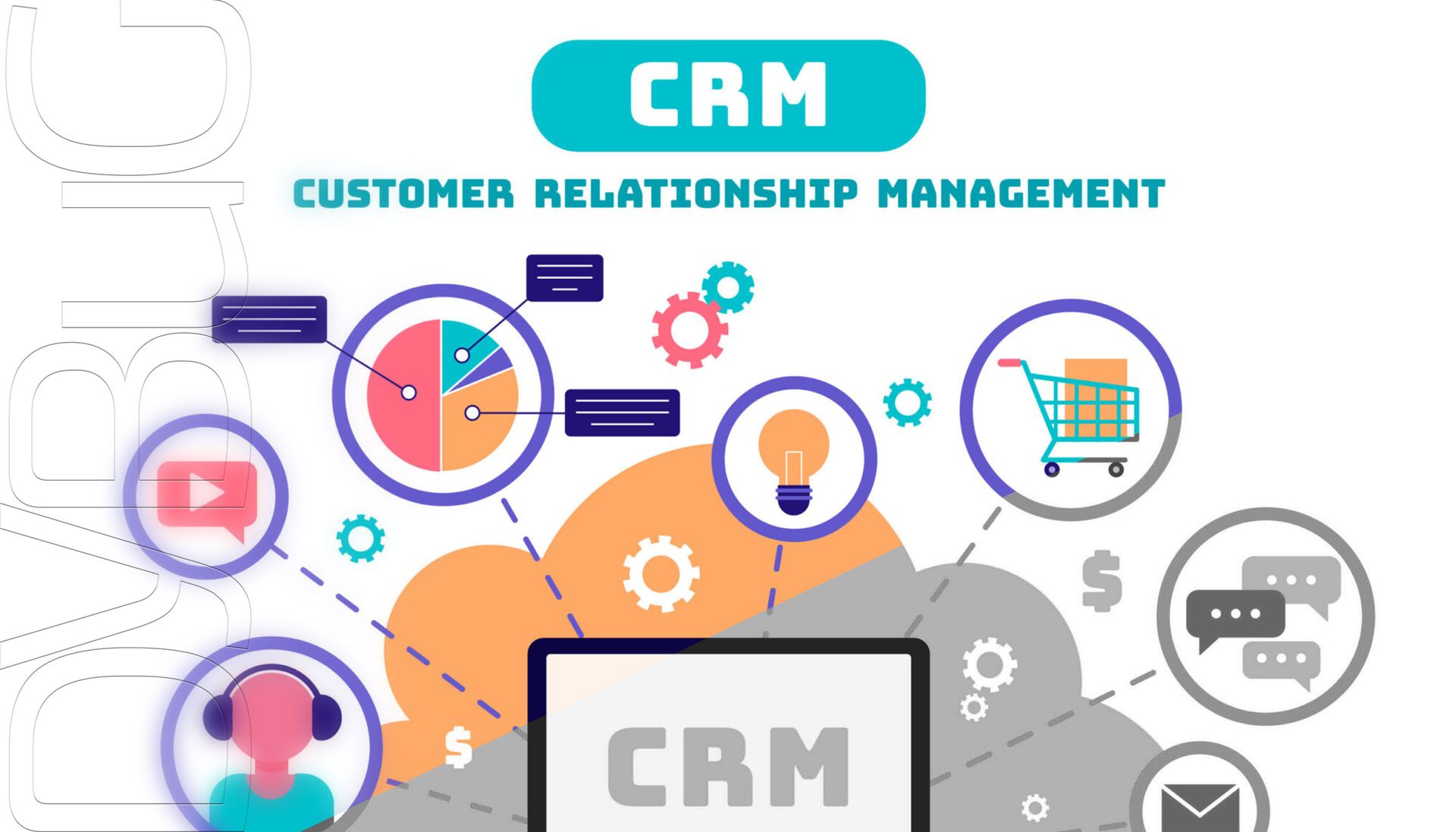 CRM 