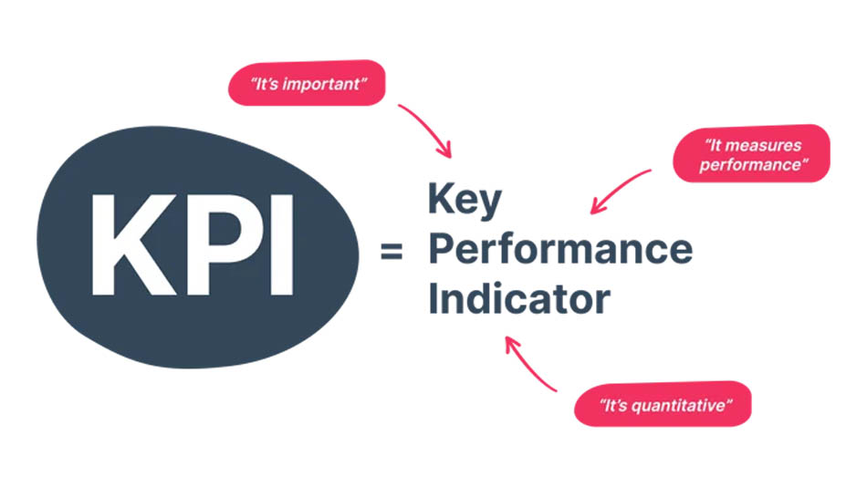 مفهوم kpi