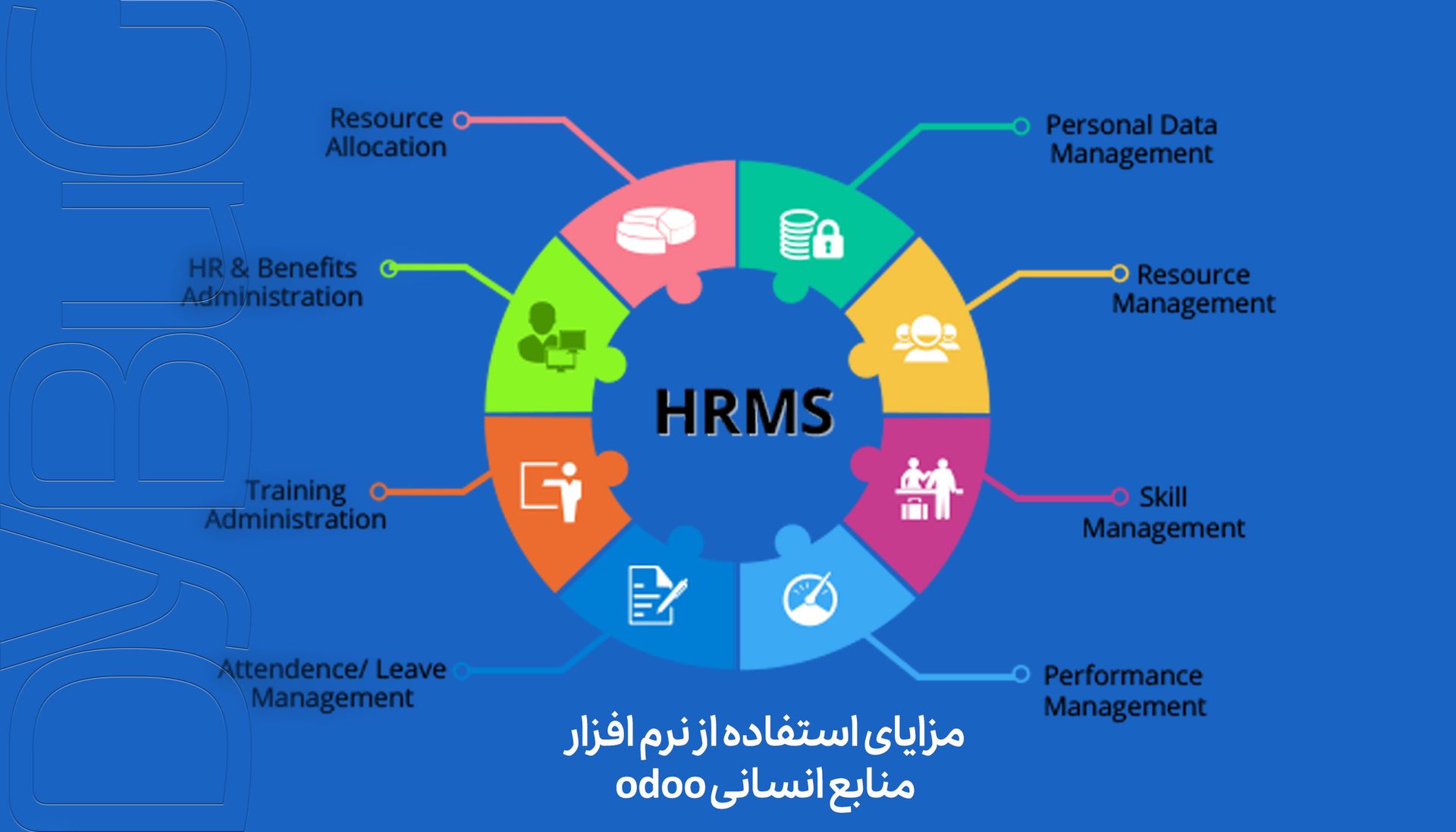 نرم افزار مدیریت منابع انسانی Odoo دیباگ