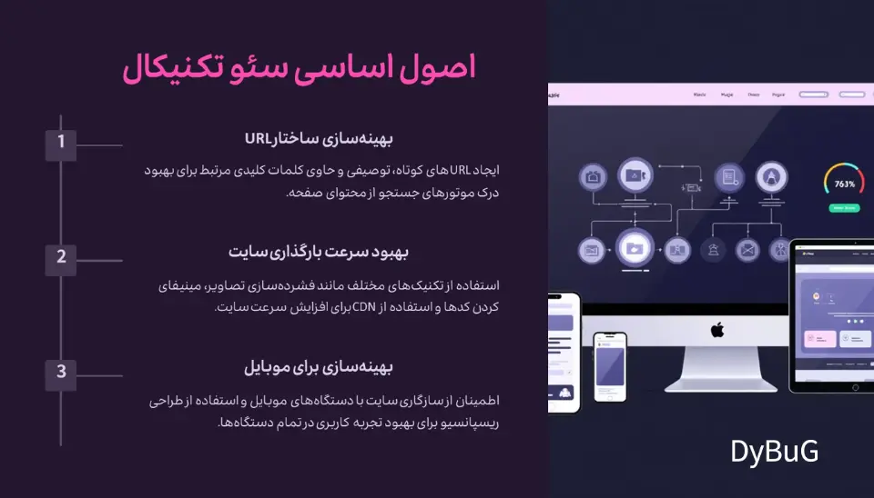 اصول سئو تکنیکال  | دیباگ