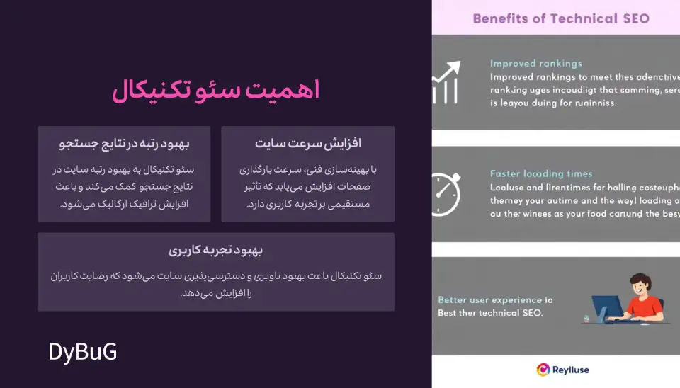 بخش های مختلف سئو تکنیکال | دیباگ