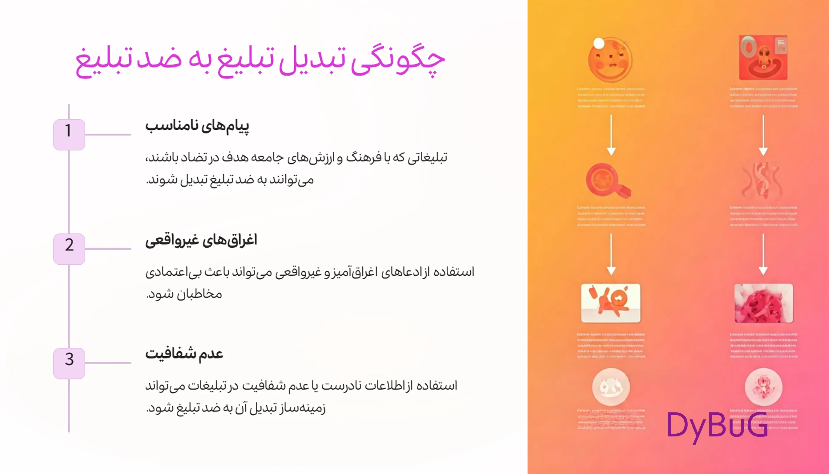 انواع روشهای ضد تبلیغ | دیباگ