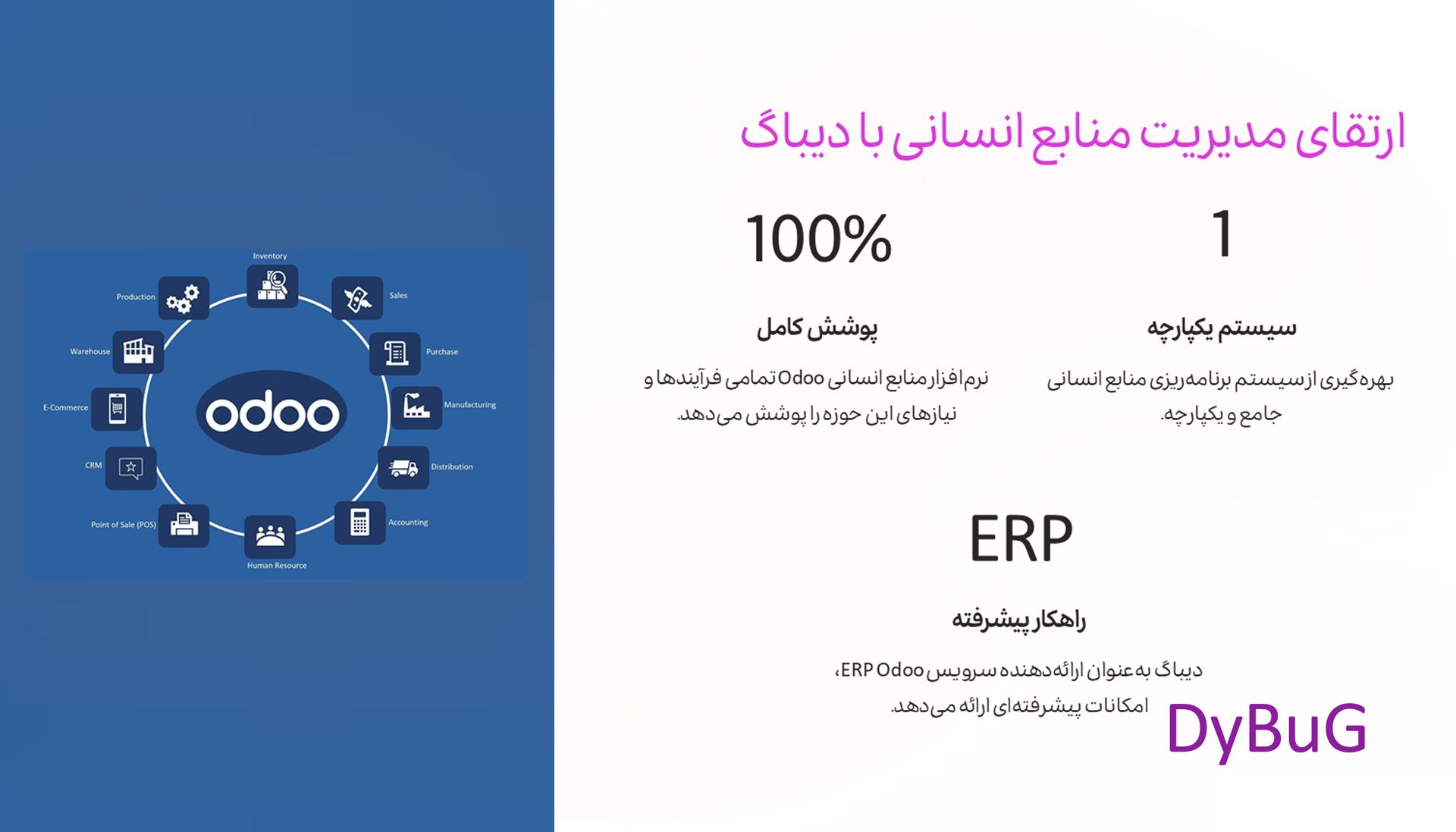 فرایند برنامه ریزی منابع انسانی