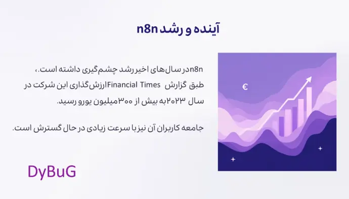 n8n چیست | دیباگ