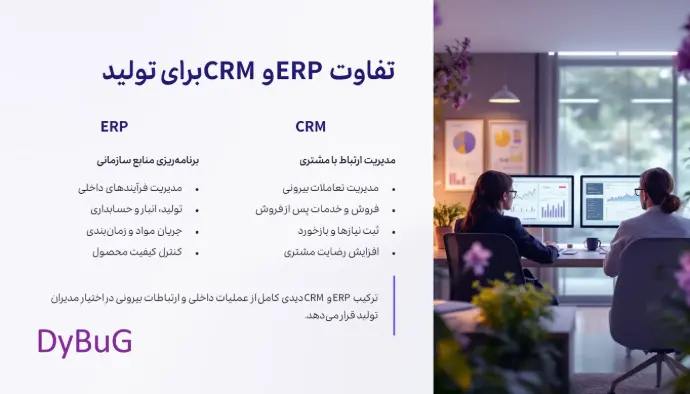 تفاوت ERP و CRM برای تولید دیباگ