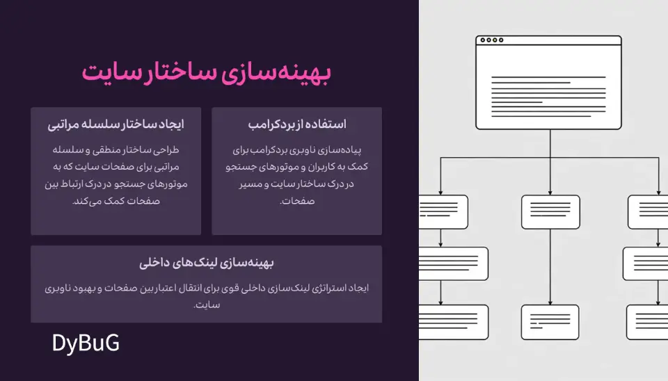 اهمیت سئو تکنیکال چیست | دیباگ