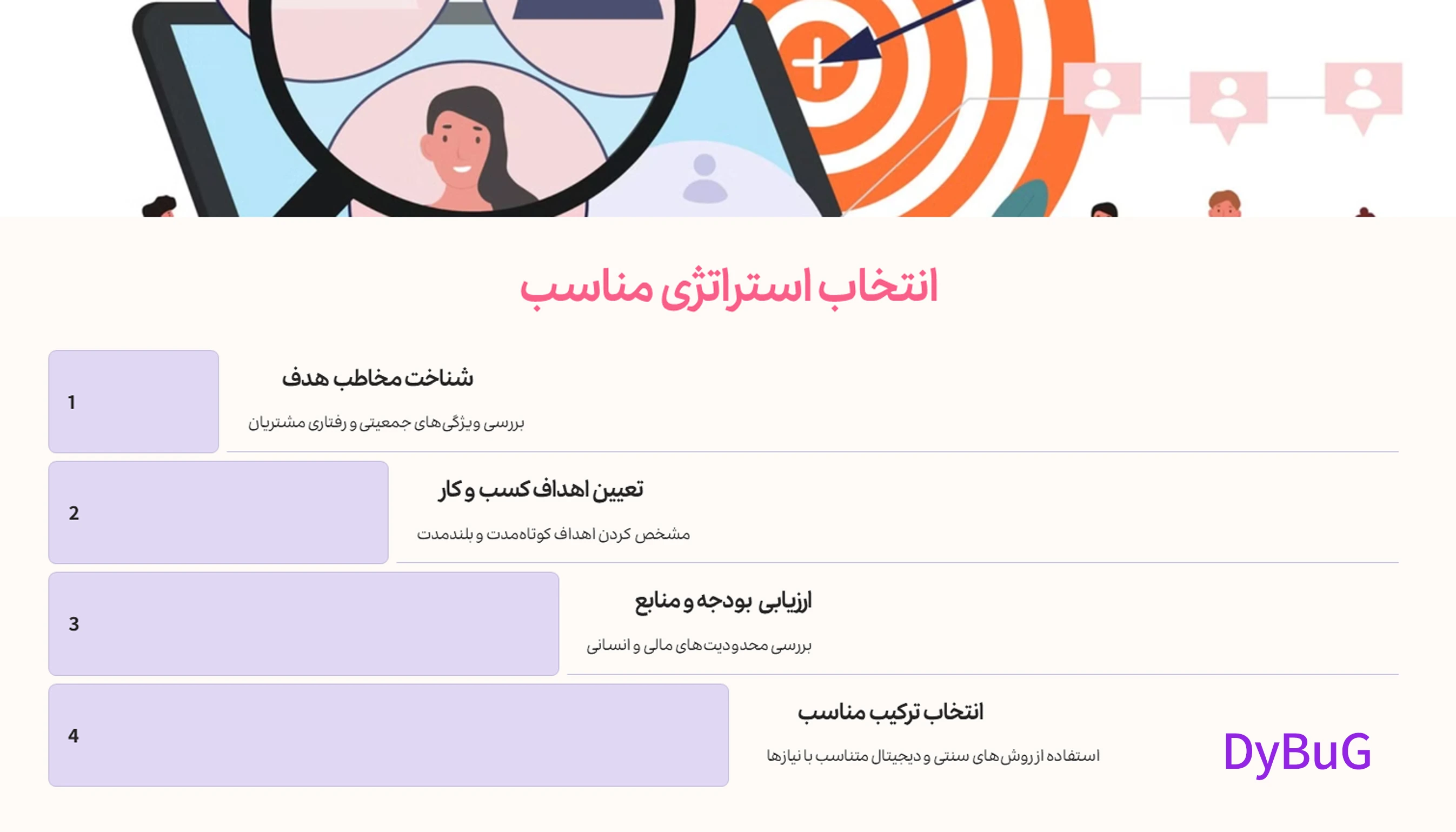 تفاوت بازاریابی دیجیتال با بازاریابی آفلاین | دیباگ