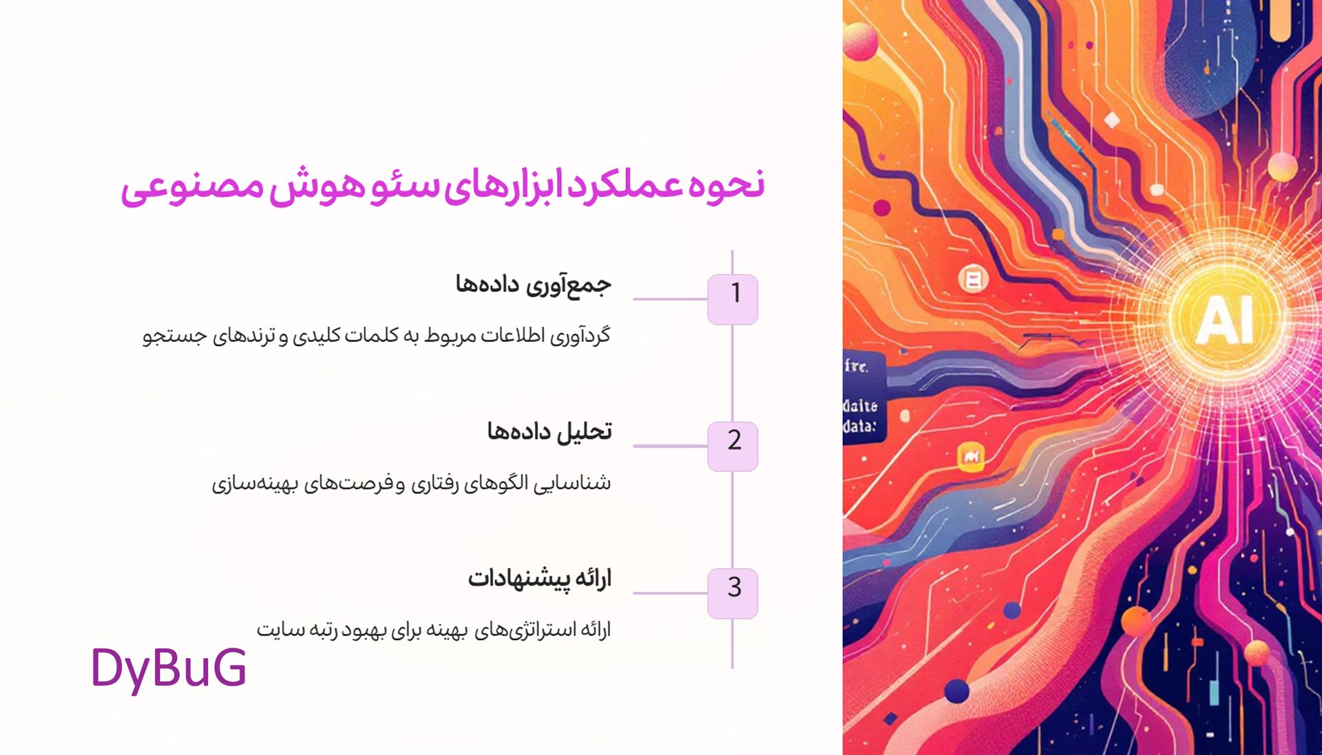 تاثیر هوش مصنوعی بر سئو | دیباگ