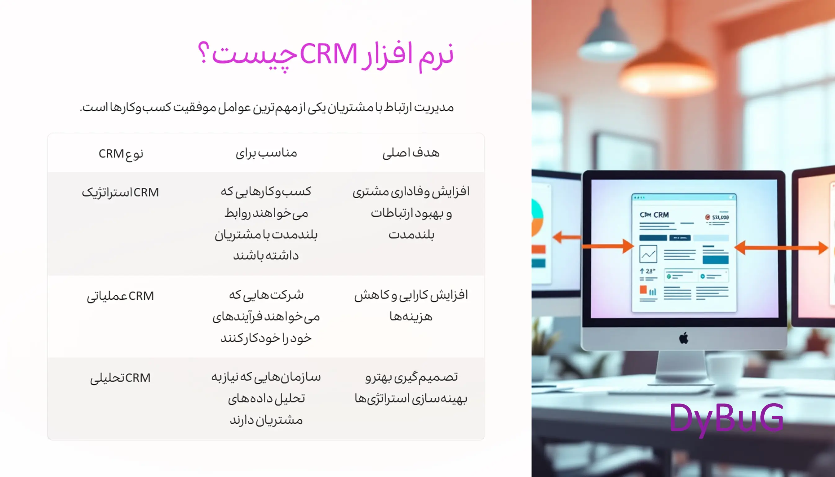 سی آر ام چیست | دیباگ