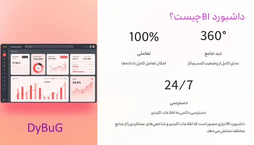 نرم افزار هوش تجاری چیست | دیباگ