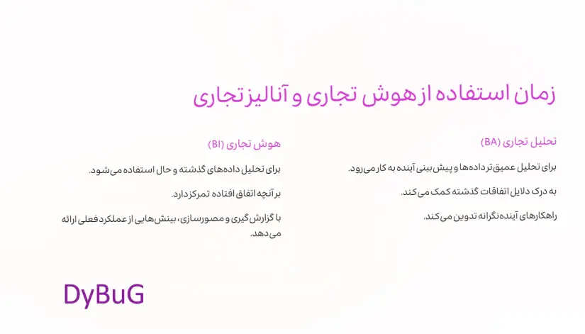 نرم افزار BI یا هوش تجاری چیست | دیباگ