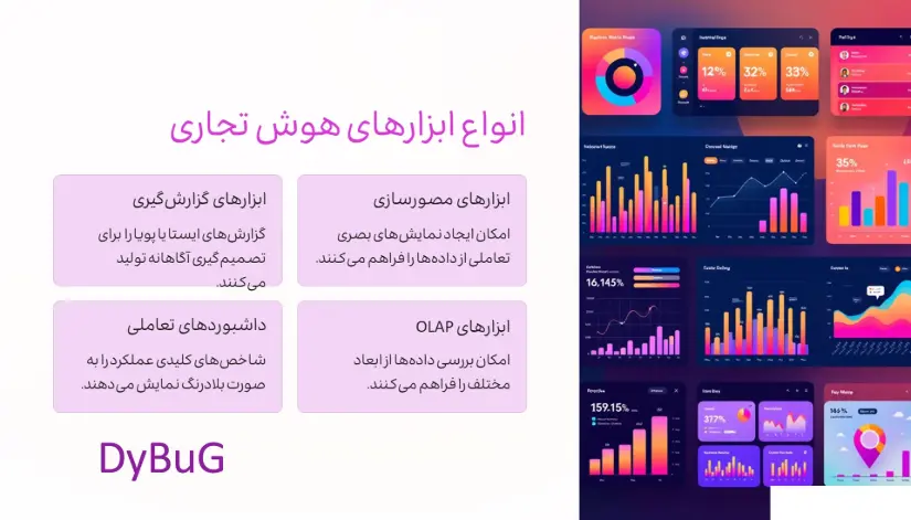 نرم افزار bi چیست | دیباگ