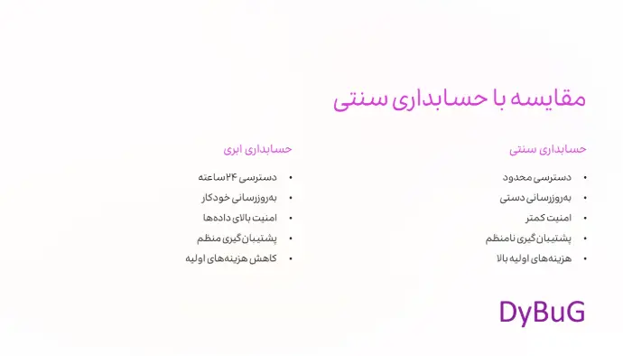 نرم افزار حسابداری آنلاین | دیباگ