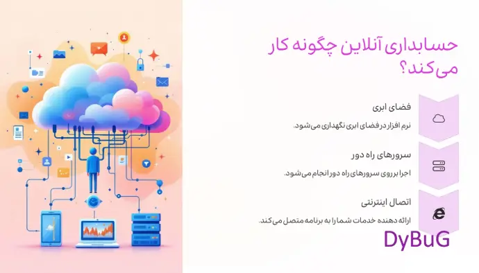 حسابداری تحت وب |دیباگ