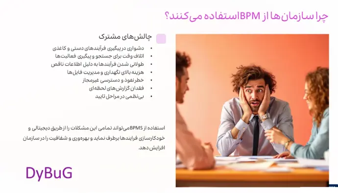 (BPM) چیست | دیباگ