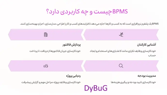 سیستم مدیریت فرآیند کسب و کار | دیباگ