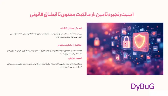 استراتژی تأمین در بحران | دیباگ