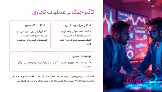 مدیریت کسب و کار در زمان جنگ | دیباگ