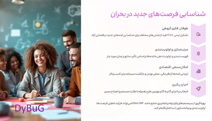 مدیریت کسب و کار در بحران | دیباگ