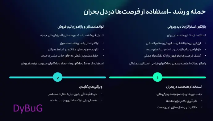 استراتژی منابع انسانی در بحران	 | دیباگ