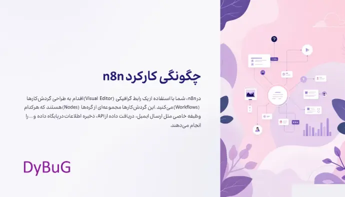 ابزار مارکتینگ اتومیشن | دیباگ