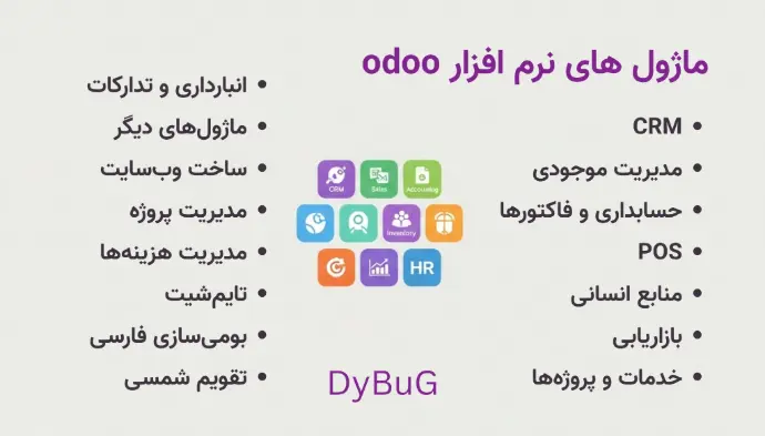 ماژول های نرم افزار odoo