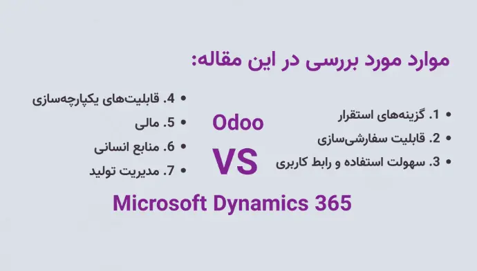 مقایسه و تفاوت نرم‌افزار Odoo با Microsoft Dynamics 365  در 2025 | دیباگ