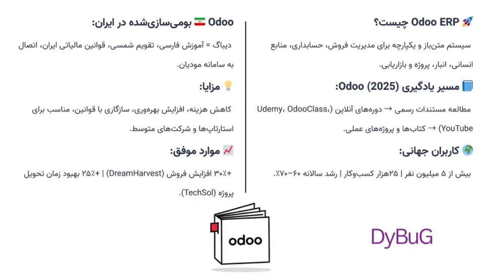 آموزش odoo ERP | دیباگ