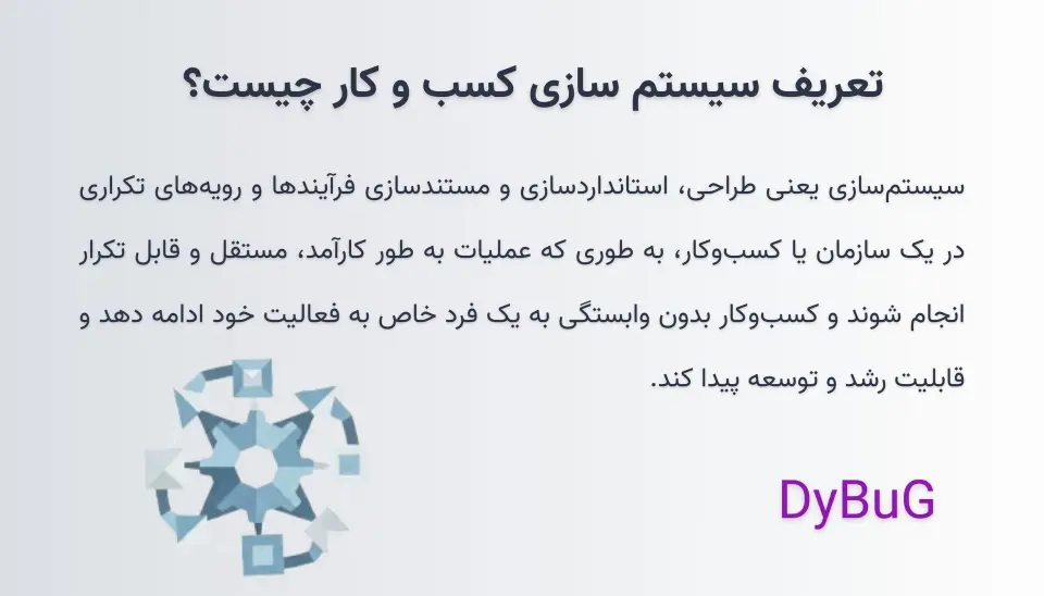 سیستم سازی کسب و کار  و سازمانی دیباگ