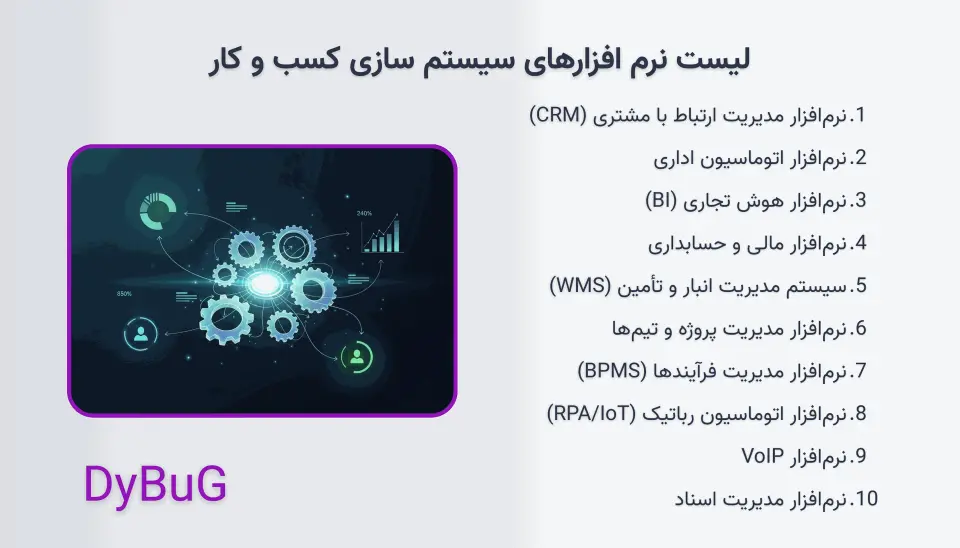 نرم افزار سیستم سازی کسب و کار دیباگ